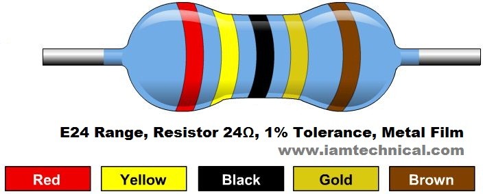 1/4W 1% 24R