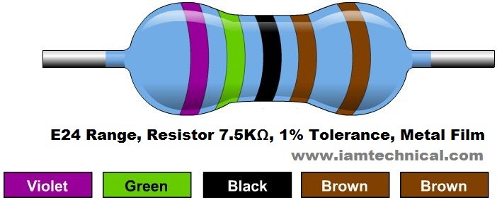 1/4W 1% 7.5K