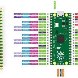 Raspberry Pi Pico