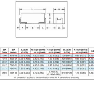 TANTAL SMD 0.68UF A