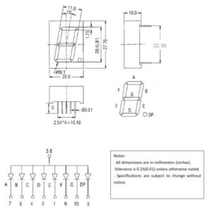 CA 7-SEG 20x28R