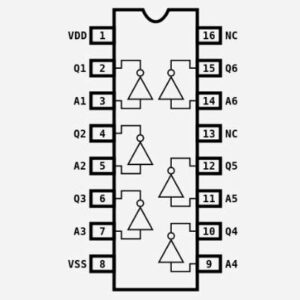 CD4049UBE