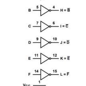 HEF4049BT smd