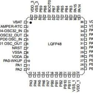 STM32F103CBT6