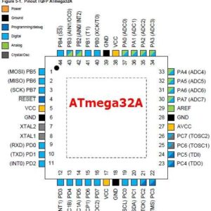 ATmega32A-AU smd