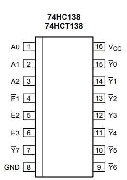 SN74HC138N - تصویر 2