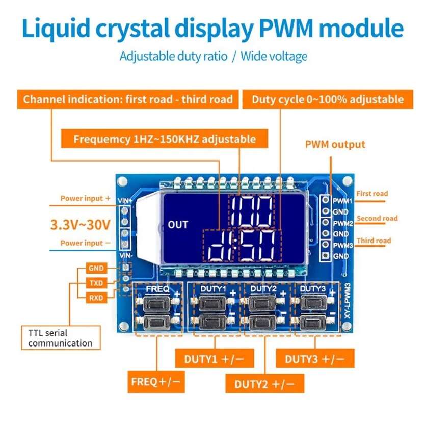 ماژول PWM ژنراتور 3 کاناله HW-752 به همراه نمایشگر - تصویر 3