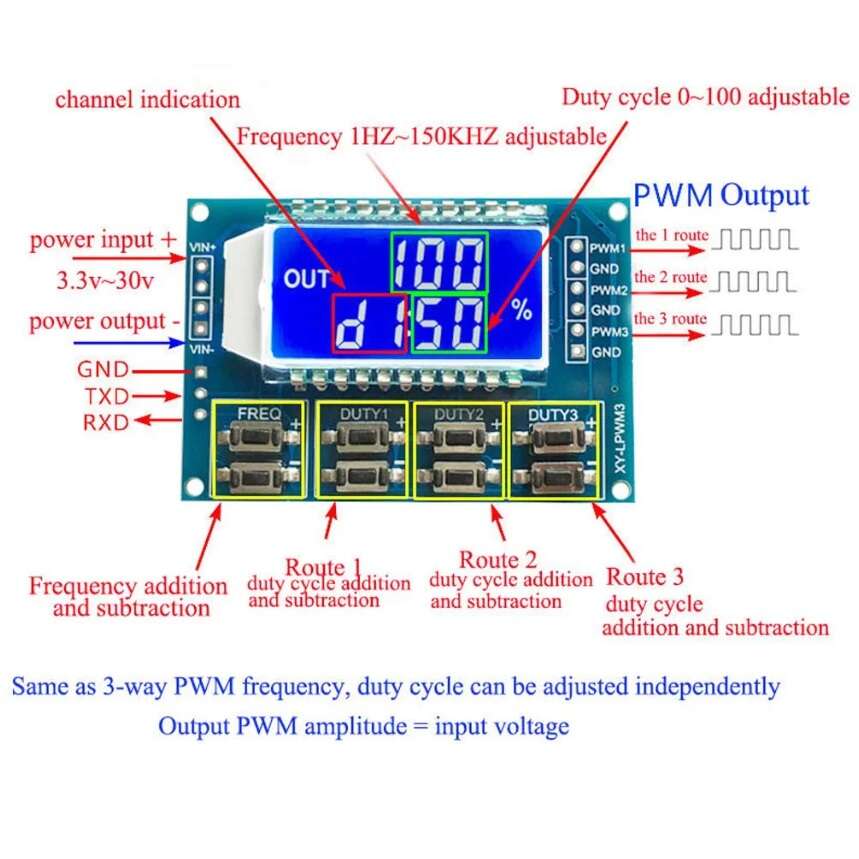 ماژول PWM ژنراتور 3 کاناله HW-752 به همراه نمایشگر - تصویر 4
