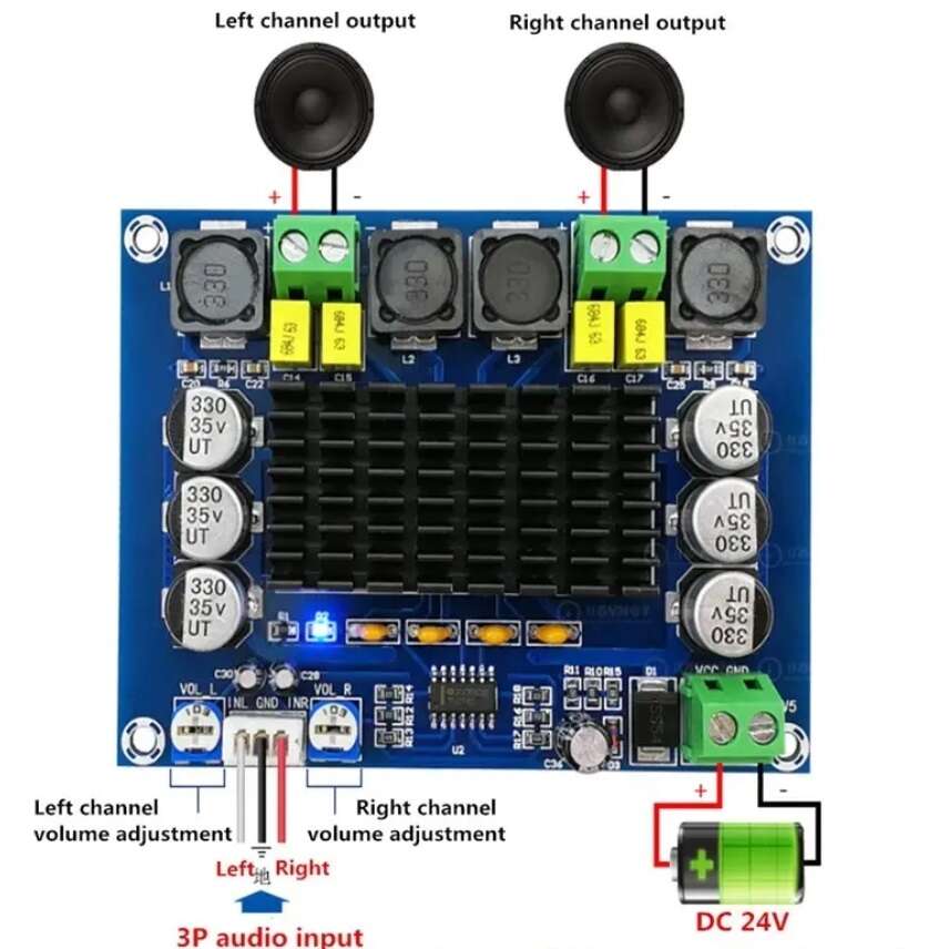 ماژول آمپلی فایر استریو 2x120 وات مدل XH-M543 - تصویر 3