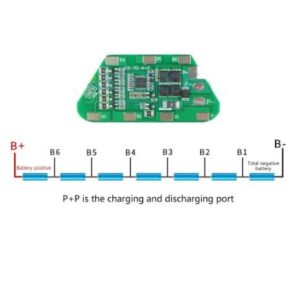 ماژول محافظ شارژ باتری لیتیومی 7 سل 10A مدل هرمی 3+4