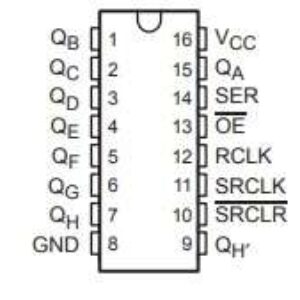SN74HC595D smd org