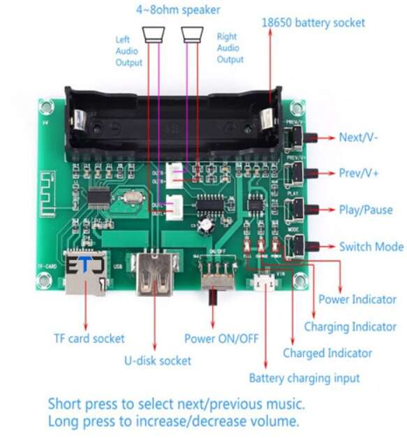 ماژول MP3 پلیر بلوتوث دار با آمپلی فایر استریو 3W+3W دارای ورودی USB و TF Card مدل XH-A150 - تصویر 3
